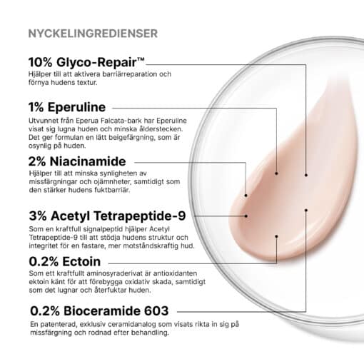 Nyhet kommer snart Skinceuticals Advanced RGN-6 - Bild 6